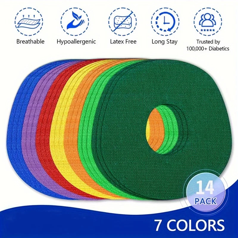 Dexcom G7 Overpatches