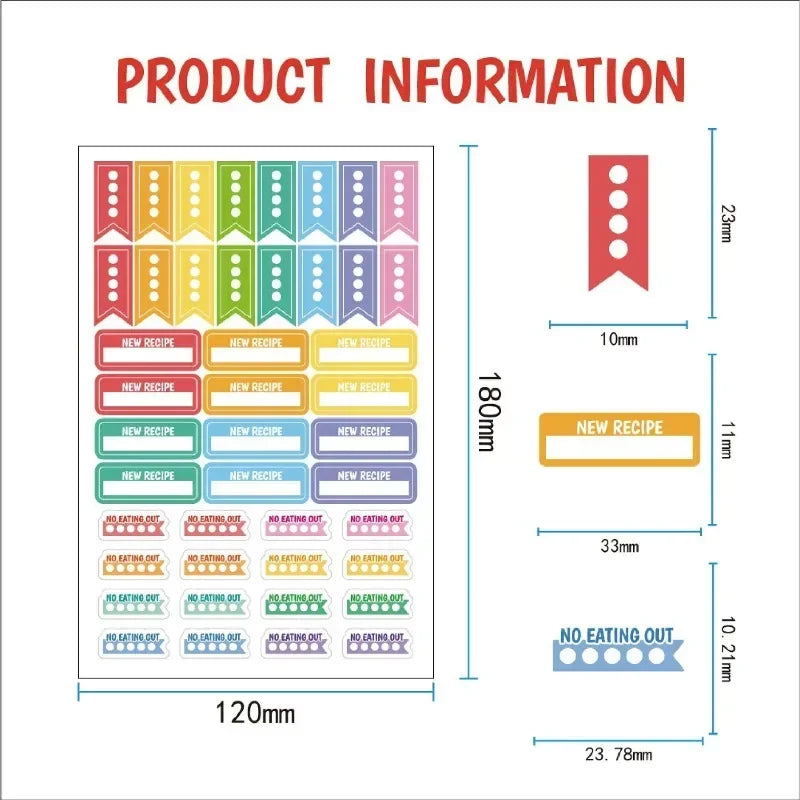 Food Planning Stickers