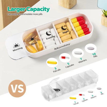 Medication Organizer
