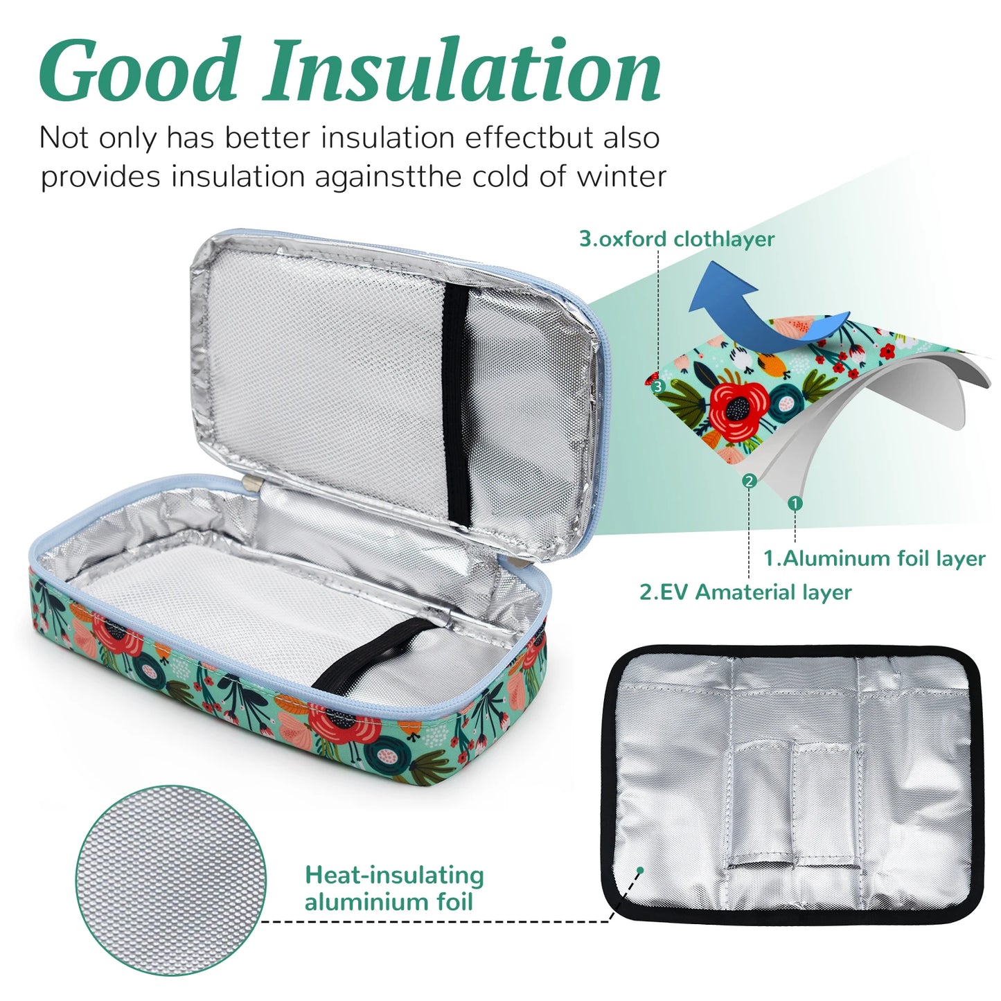 Portable Insulin Cooler Travel Bag