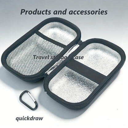 Asthma Inhaler Travel Case