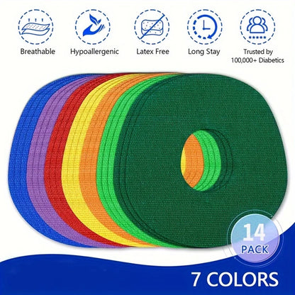 Dexcom G7 Overpatches