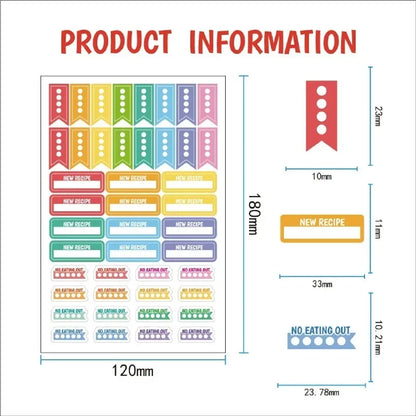 Food Planning Stickers